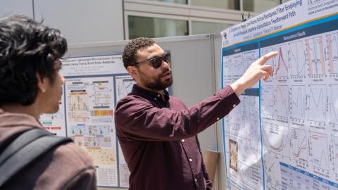 Student poster presentation 